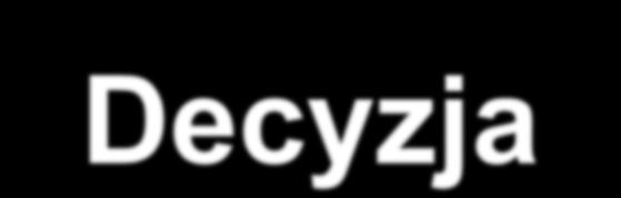 Decyzja Rada Ministrów w dniu 24 listopada 2009r. przyjęła dokument Plan uporządkowania strategii rozwoju.