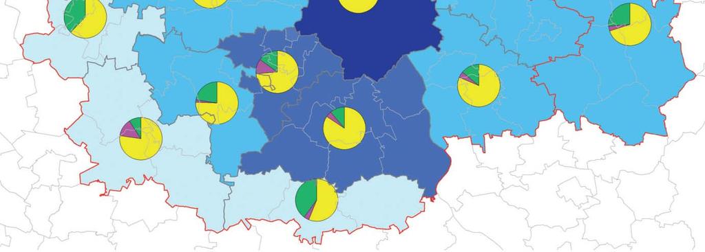 stymulujące działania i wspomagające