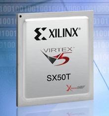 Xilinx Główne produkty: układy FPGA i oprogramowanie do ich