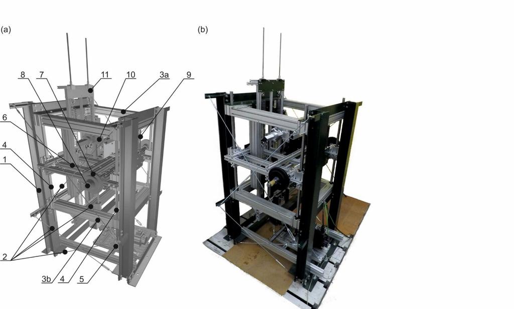 Stanowisko doświadczalne Cześć Opis 1 Stalowa konstrukcja zewnętrzna 2 System linek usztywniających konstrukcję 3a, 3b Aluminiowa konstrukcja wewnętrzna 4 Wałek prowadzący 5 Wymuszenie