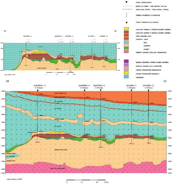 Rys. 3. Przekrój geologiczno - złożowy SW-NE w skali 1:25000 [3] Fig. 3. SW-NE geological cross-section in the scale of 1:25000 [3] towarzyszących. Wydobywany gaz jest spalany w pochodni (rys.