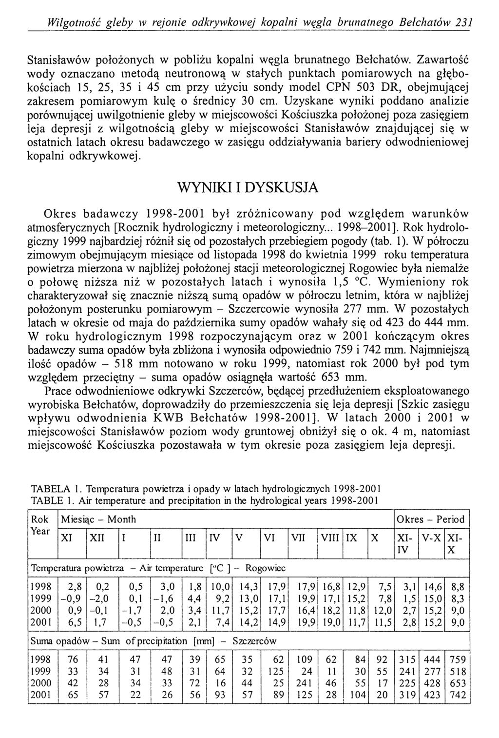 Wilgotność gleby w rejonie odkrywkowej kopalni węgla brunatnego Bełchatów 231 Stanisławów położonych w pobliżu kopalni węgla brunatnego Bełchatów.