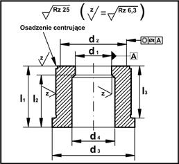 Tulejka tnąca Typ A Materiał: HSS DIN 9845 Materiał HSS (62 ± 2 HRC) DIN-Stopniowanie:,1 - d 1 15, Otwór skrawany d 1 stożkowy,5 - d 1 >15,5 Kąt nachylenia 3.