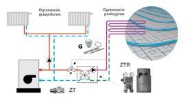 Ogrzewanie podłogowe w Systemie KAN-therm - informacja techniczna Ogrzewanie podłogowe w Systemie KAN-therm - układy zmieszania Ogrzewanie podłogowe jest instalacją pracującą na niskich parametrach.