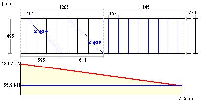 Element wymaga minimalnego zbrojenia po- DF td wynikające ze wzoru (79) PN : 118,20 kn a l wynikające ze wzoru (208) PN : 0,495 m Maksymalna wartość ctgq = 2,00 Obciążenie pośrednie 43 przecznego