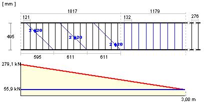 44 liczba ramion = 2 f strzemion = 8,0 Max. odstęp ramion strzemion w kier. poprz. : 0,550 m Pręty odgi