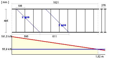 45 Współczynniki skutków zniszczenia: a cc = 1,00, a ct = 1,00 Wysokość użyteczna d = 0,550 m b w = 0,250 m h = 0,580 m Podpora skrajna (A sl = 4,6 cm 2 u dołu) Do podpory doprowadzono dołem mniej