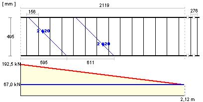 47 V Sd = 192,47 kn (t Sd = 0,261) q = 59,22 kn/m Siły w SGU = Siły w SGN / 1.2 Dop. szer. rys w lim = 0,30 mm Strzemiona : liczba ramion = 2 f strzemion = 8,0 Max. odstęp ramion strzemion w kier.