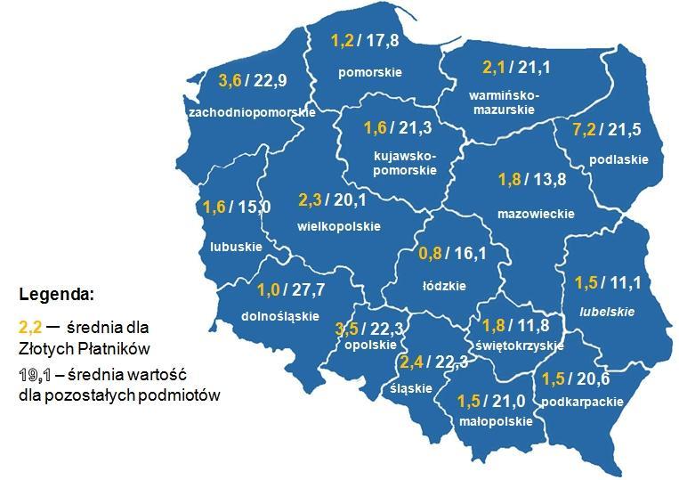 Opóźnienia w płatnościach mogłyby powodować opóźnienia w dostawie surowców i półproduktów, co poskutkowałoby koniecznością wstrzymania produkcji.