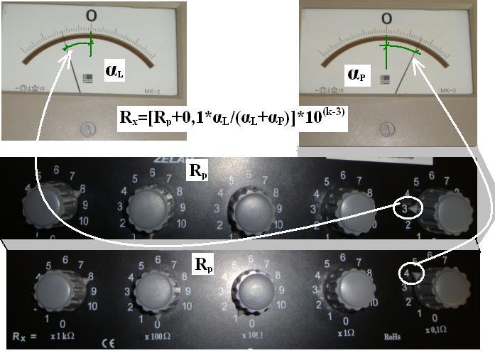 Wartość mnożnika k ustawiamy pokrętłem 7 po uprzednim wyznaczeniu z zależności (w przytoczonym przykładzie Rp=1253,0 Ω, a Rp/Rx=10, to k=2): R p k.