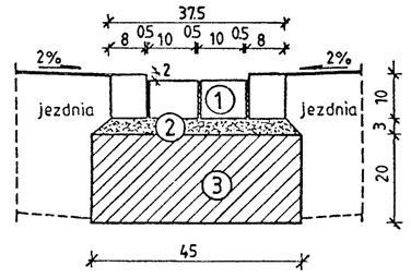 BRUKOWEJ Rys. 4.1. Ściek międzyjezdniowy z czterech rzędów betonowej kostki brukowej Oznaczenia: 1.