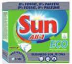 Sun All in 1 Eco Omo Automat Color Proszek do prania tkanin kolorowych, o świeżym, przyjemnym zapachu, polecany do prania większości tkanin, za wyjątkiem wełny i