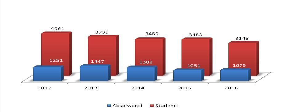 po uzyskaniu kwalifikacji pełnej na poziomie 4 poziomy 6 8 Dz. U. z2016r, poz. Poz. 1594 http://isap.sejm.gov.pl/detailsservlet?