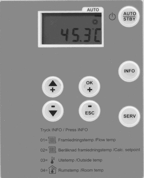 Elementy obsługowe Na panelu czołowym regulatora znajduje się dwuwierszowy wyświetlacz LCD oraz siedem przycisków, umożliwiających prostą obsługę urządzenia.