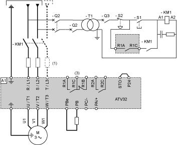 Karta produktu Connections and Schema ATV32HU55N4 Connection Diagrams Single or Three-phase Power Supply - Diagram with Line Contactor Connection diagrams conforming to standards EN 954-1 category 1