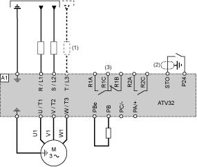 With an additional, approved EMERGENCY STOP module, it is also possible to implement category 1 stops. STO function The STO safety function is triggered via 2 redundant inputs.