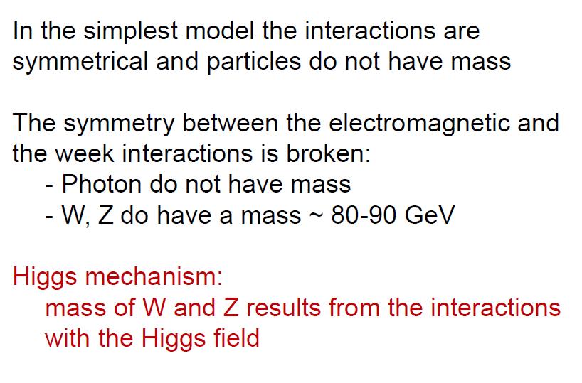 The Higgs