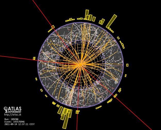 Detektor ATLAS ATLAS Analiza zarejestrowanych zderzeń: W