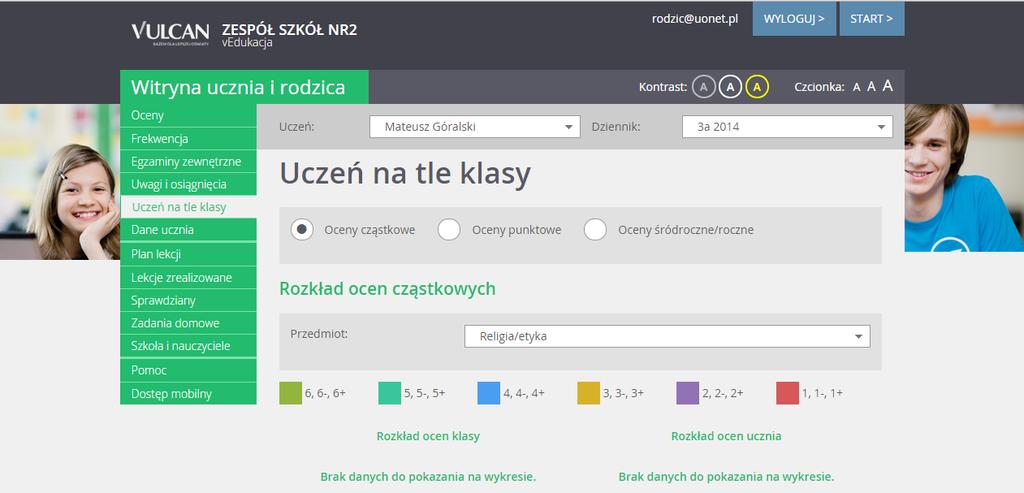 Przeglądanie informacji o uczniu Korzystanie z karty Uczeń na tle klasy