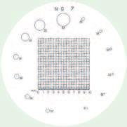 0,1; 0,2; 0,3; 0,4; 0,; 0,6; 0,7; 1,; 3 mm Siatka 0,3 x 0,4 (działka 0,02 ) Promień 0 10 mm