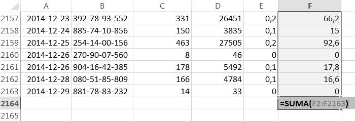 sortowanie) wg numerów NIP. 2.