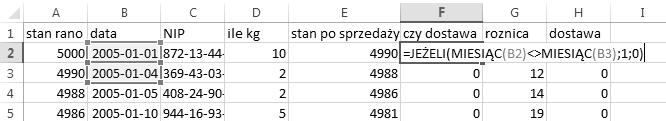 20 Sprawozdanie z egzaminu maturalnego 2017 2. Ustalamy stan magazynu po każdej transakcji. 3.