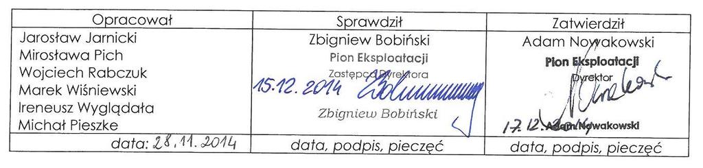 OPERATOR GAZOCIĄGÓW PRZESYŁOWYCH SYSTEM EKSPLOATACJI SIECI PRZESYŁOWEJ PROCEDURA Wydanie II Obowiązuje od dnia: 17.07.