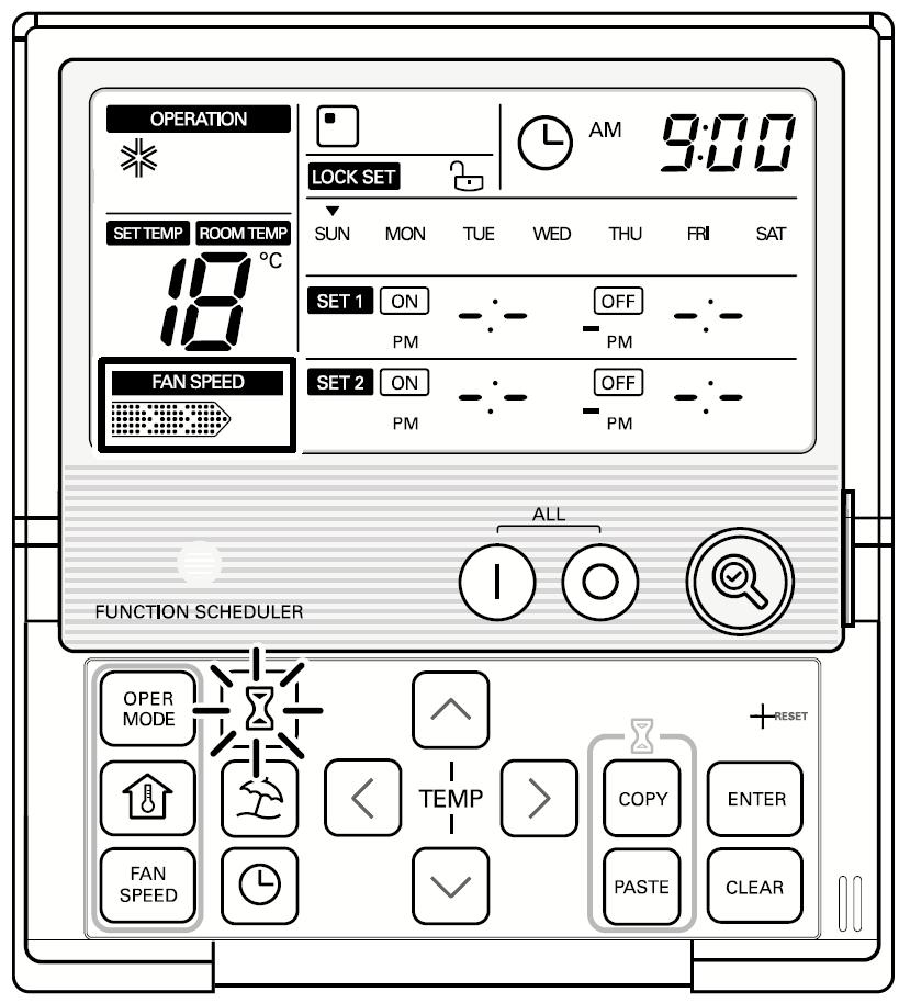 Programowanie: Tworzenie harmonogramu Automatycznie włącza/ wyłącza klimatyzator w zadanym czasie. 1 Nacisnąć przycisk, aby wejść w tryb ustawiania harmonogramu.