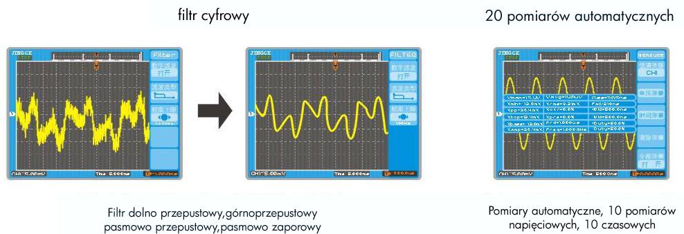 Częstotliwość Próbkowania Próbkowanie realne w oscyloskopach serii JC1000 / JC2000 w zależności od modelu wynosi od 250Ms/s do 1GS/s.