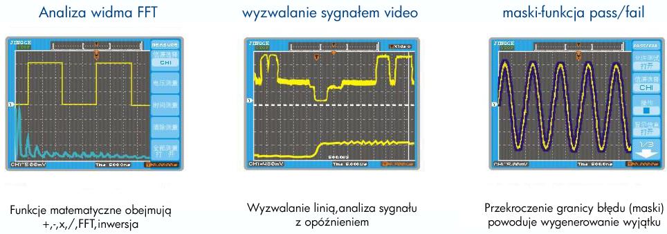 Funkcja Pass/Fail Go/No-go Funkcja znana z wysokiej klasy oscyloskopów. Pozwala nałożyć na sygnał maskę i generuje błąd jeżeli sygnał przez tą maskę przejdzie.