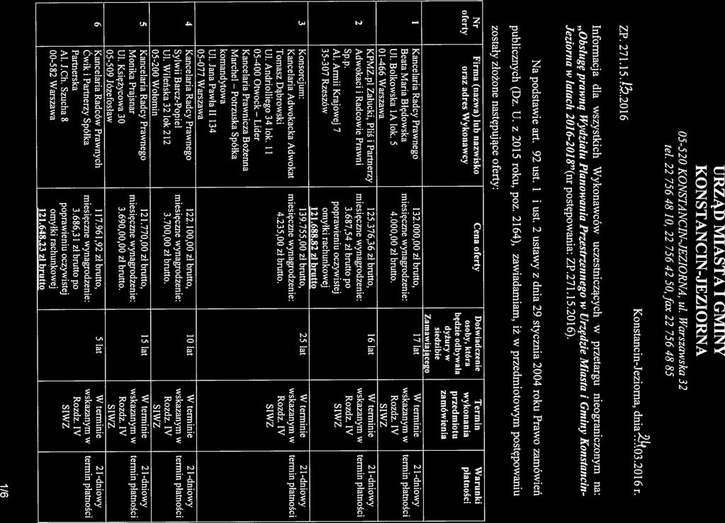 Potrzuska URZĄD MIASTA I GMINY KONSTANCIN-JEZIORNA 05-520 KONSTANCIN-JEZIORNA, ul. Warszawska 32 tel. 22 75648 10, 22 75642 50,fax 22 75648 85 ZP. Konstancin-Jeziorna, dnia03.20 16 r.