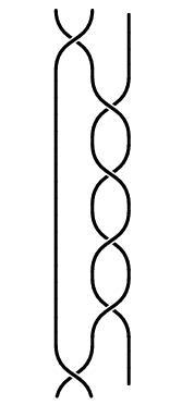 Przykłady grup Branie elementu odwrotnego do danego warkocza polega na odbiciu symetrycznym względem dolnej płaszczyzny: warkocz