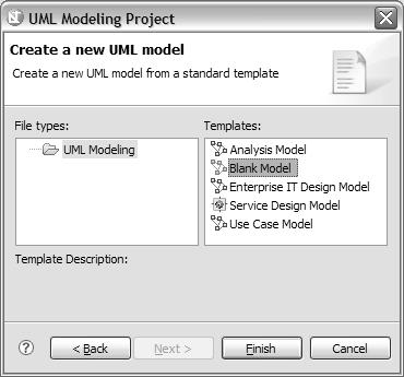 diagramów, stereotypów czy pakietów. Rys. 5.4. Perspektywy oraz wzorce modeli UML dostępne w narzędziu Rational Software Modeler. Źródło: okna aplikacji RSM 7.0.