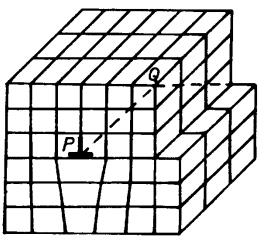 Defekty punktowe: a) wakans b) obcy atom w pozycji międzywęzłowej sieci [7] Kolejny rodzaj defektów wpływa na plastyczność materiału i są to defekty liniowe.