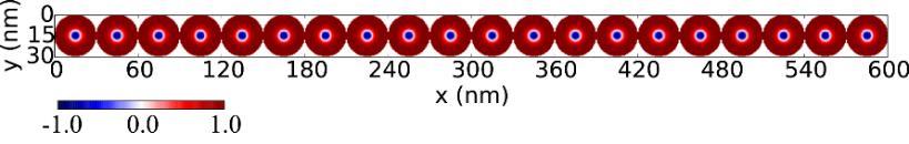 Physics, 41 (2015)