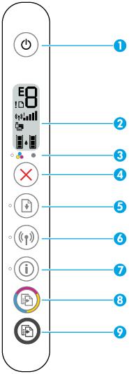 Funkcje panelu sterowania Opis przycisków i wskaźników Funkcja Opis 1 Przycisk Dane techniczne : Służy do włączania i wyłączania drukarki.