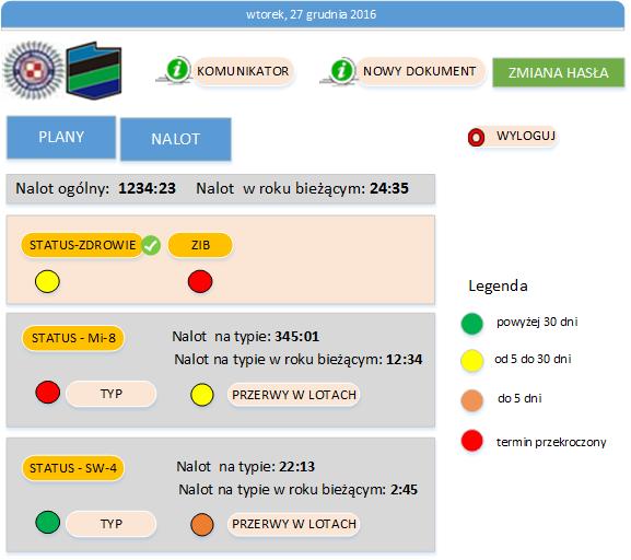 MOBILNY PODSYSTEM PILOTA TURAWA MOBIL -