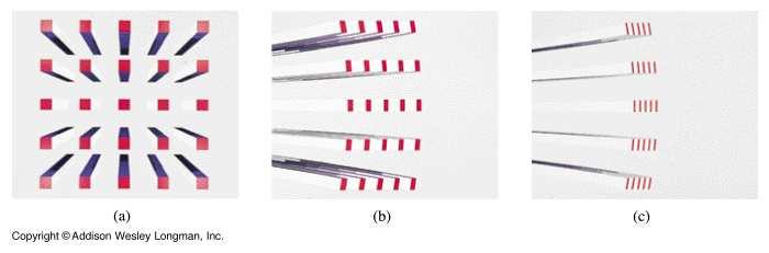 l = proper length l = l Length ontration l = 4 m dłgość własna (w S ) l = l = (4 m) (.99) = 56.