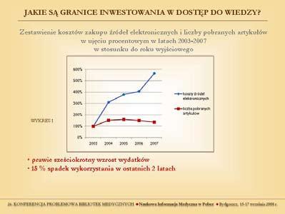 In Elsevier Library Connect White Paper [on-line] 2008 [dostęp 23 czerwca