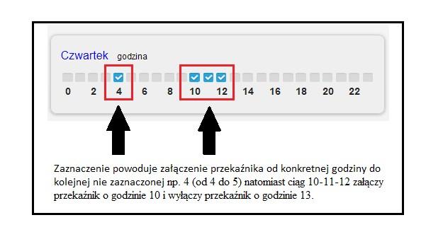 ustaleniu pracy przekaźnika