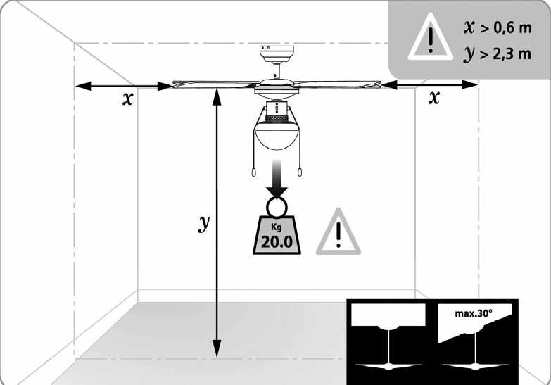 10 Lampowentylator de