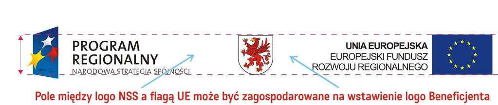 Na materiałach nie naleŝy stosować skrótów nazw, zaś poszczególne logotypy powinny mieć zbliŝoną wielkość i odpowiednie proporcje względem siebie.