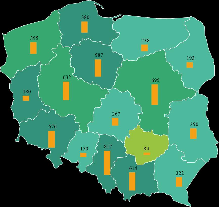 XIII. IMPREZY MASOWE Mapa 19. Imprezy masowe i uczestnicy według województw w 2016 r. Liczba imprez masowych Liczba uczestników w tys. 750 1040 560 749 350 559 147 349 Wykres 31.