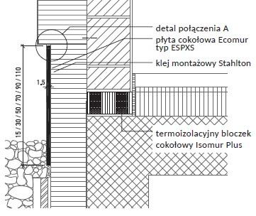 KARTA PRODUKTU Specyfikacja techniczna: Wysokość: płyta ESPX, ESPXS, narożnik EASX: 150, 300, 500, 700,, 1100mm Długość: płyta ESPX, ESPXS: 1240 mm Długość narożnika 90 : EASX: 300x300mm (po