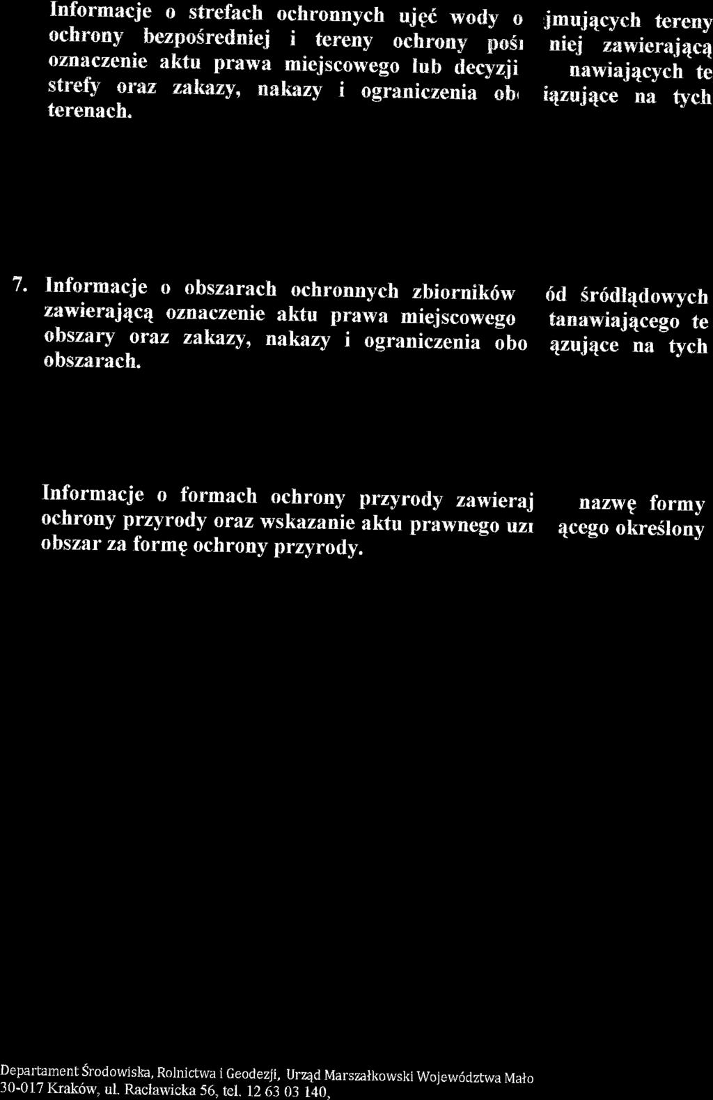 lnformacje o strcfaeh ochronnych ujpi wody $ ochrony bezpr*redniej i fereny o*loooy p*sr oznaczenie aktu prarua miejscowego tub rtecyzji strefy sraz zakazy, nakazy i ograniczenia eb, terenach.