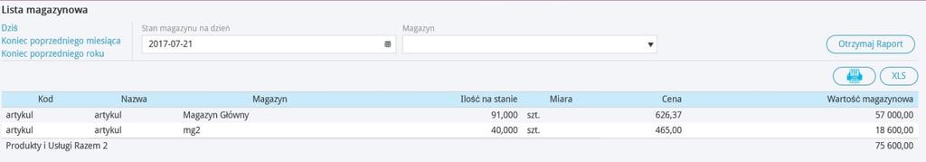 Raport pokazuje stan magazynu według towarów, ilość towaru w magazynie, cenę jednostkową oraz sumuje stan w magazynie.