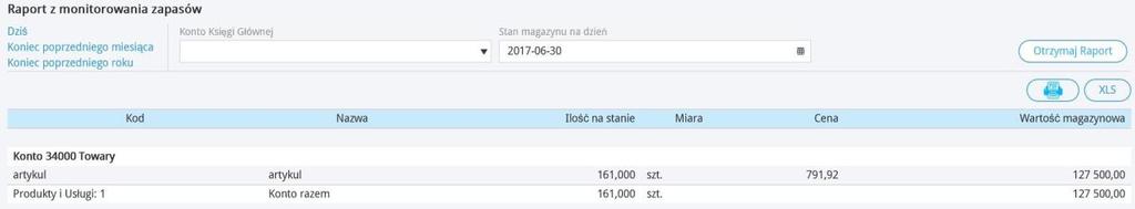 Raport z monitorowania zapasów może być przygotowany dla wszystkich kont aktywów lub dla wybranego Konta Księgi Głównej.