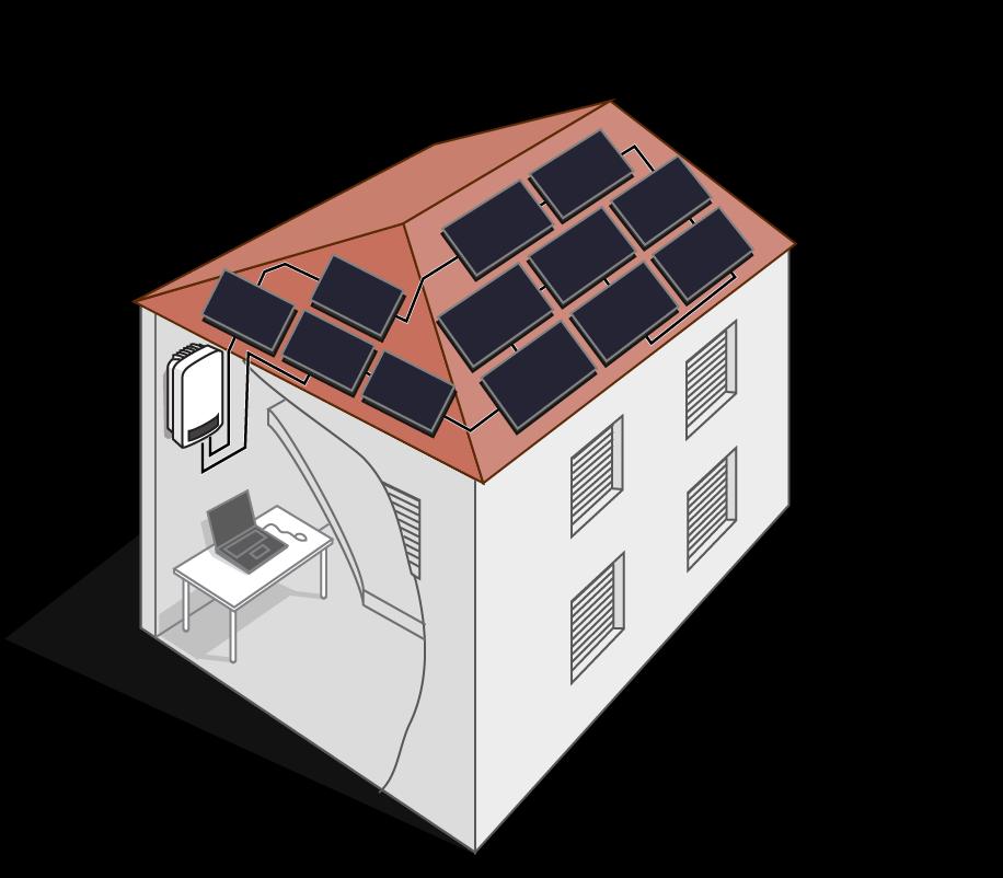 The SolarEdge System Każdy moduł