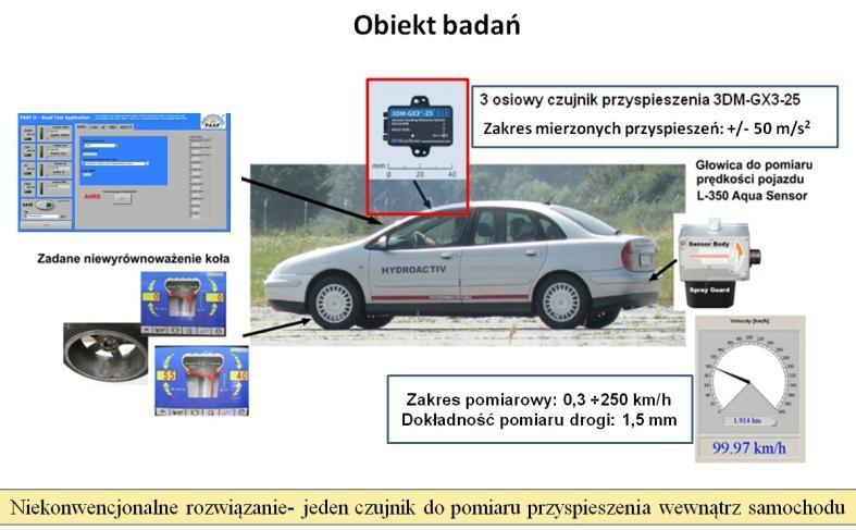 Tytuł rozprawy doktorskiej dr inż. Krzysztof Prażnowski 11.09.1977 r. Politechnika Opolska, Wydział Mechaniczny, 2010 r.