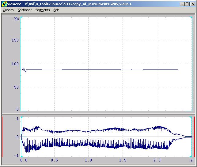 Basic (Podstawowe) AudioWaveform, AudioPower Basic Spectral (Podstawowe deskryptory widmowe) AudioSpectrumEnvelope,